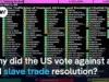 UN Declares Slave Trade ‘Gravest Crime Against Humanity’