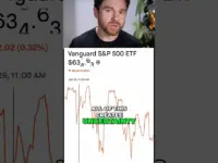 US Borrows Billions From China for Defense Against China