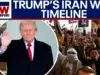 US War Timeline With Iran Holds Amidst Diplomatic Push