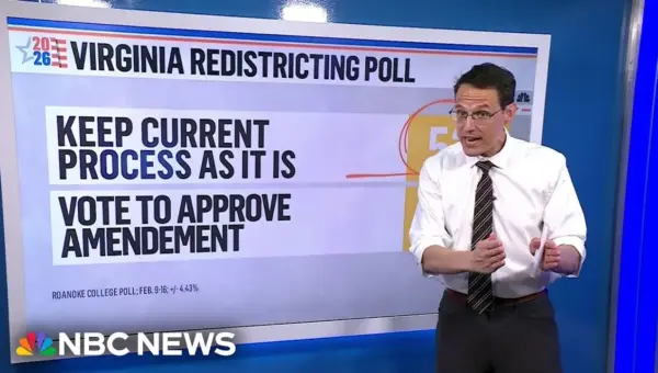 Virginia Redistricting Vote Sparks Concern for Democrats