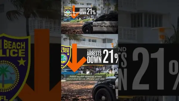 Water Bottle Noise Sparks Daytona Beach Stampede