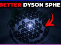 White Dwarf Dyson Spheres: A Tiny Star’s Big Energy Solution