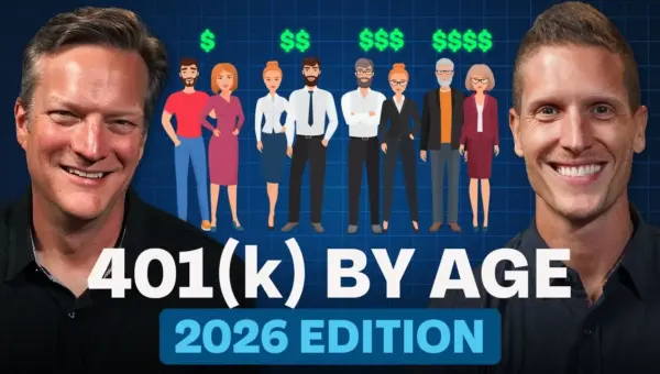 401(k) Balances Trail Retirement Goals by Age