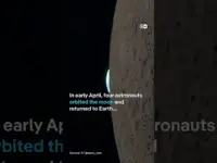 Astronaut Captures Stunning Earthset View from Moon Orbit