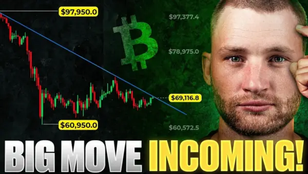 Bitcoin Eyes Key Level: Bulls or Bears to Prevail?