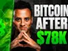 Bitcoin Surges Past $78K, Analysts Eye New Price Targets