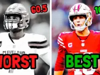 Brock Purdy, C.J. Stroud Shine in Rookie QB Ranks