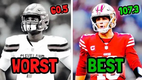 Brock Purdy, C.J. Stroud Shine in Rookie QB Ranks