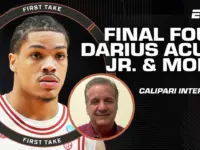 Calipari: NBA Will Regret Passing on Acuff Jr.