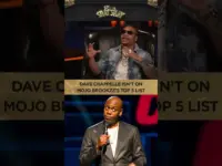 Chappelle Out? Comedian’s Top 5 List Sparks Debate