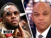 Combs Appeals Sentence: Legal Experts Debate “Freak Off” Tape Evidence