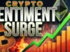 Crypto Market Roars Back Amid Geopolitical Calm