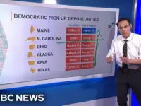 Democrats Face Uphill Battle to Retake Senate