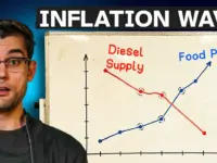 Diesel Shock Cripples Global Food Supply