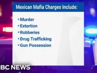 Dozens Arrested in Massive Mexican Mafia Takedown