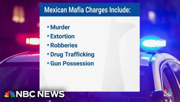 Dozens Arrested in Massive Mexican Mafia Takedown