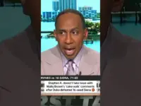 Duke Escapes Siena Scare: Star Player’s Honesty Praised