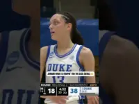 Duke’s March Madness Streak Ends in Shocking Upset