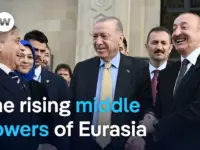 Eight Eurasian Nations Reshape Global Power Balance