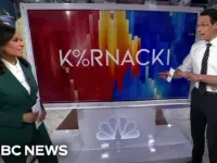 Gen Z Poll Reveals Stark Divide on Israel-Palestine Conflict