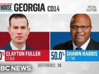 Georgia Runoff Tightens as Early Votes Favor Democrats