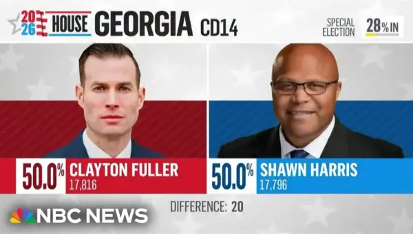 Georgia Runoff Tightens as Early Votes Favor Democrats