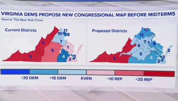 Gerrymandering Battle Heats Up: Virginia Vote Could Shift Power