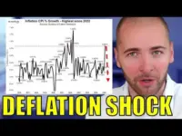 Inflation Jolt Sparks Housing Price Drops