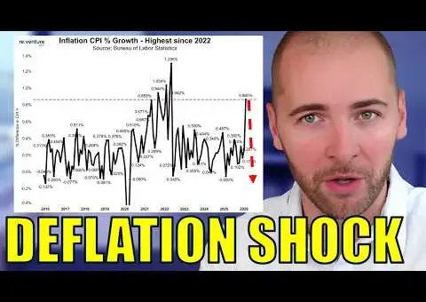 Inflation Jolt Sparks Housing Price Drops