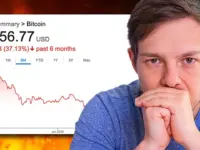 Investor Shifts 25% of Portfolio From Treasuries