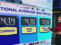 Iran Cease-Fire Eases Oil Prices, But Inflation Still Bites