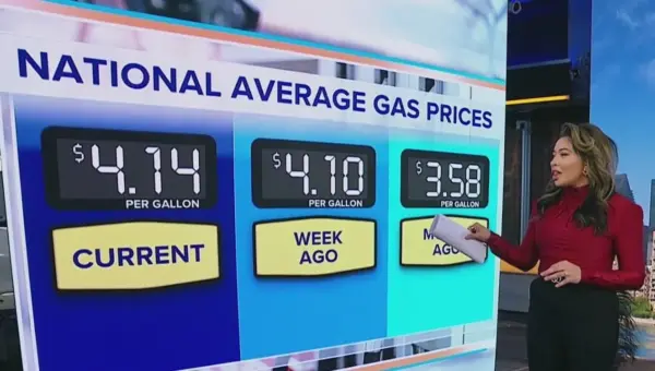 Iran Cease-Fire Eases Oil Prices, But Inflation Still Bites