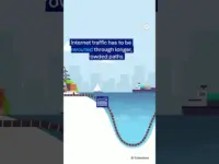 Iran War Disrupts Global Internet: Submarine Cables at Risk