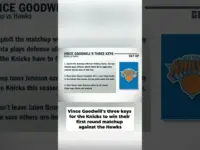 Knicks’ Keys to Victory Revealed by Analyst