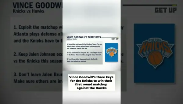 Knicks’ Keys to Victory Revealed by Analyst