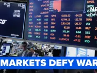 Markets Defy War Fears as Oil Prices Fluctuate