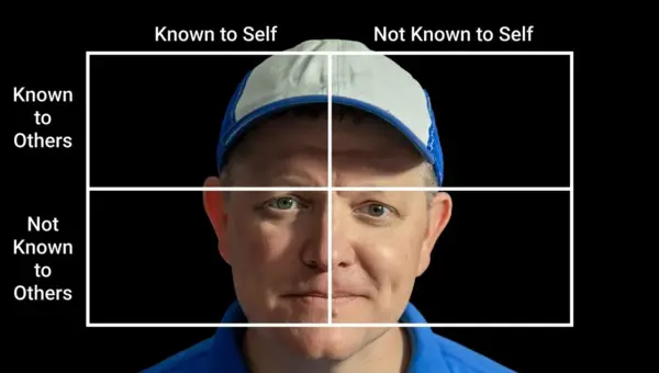 Master Self-Awareness: Unlock Your Potential with the Johari Window