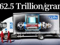 Matter-Antimatter Mystery: CERN Unlocks Secrets of Universe’s Imbalance