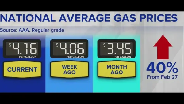 Middle East Ceasefire Falters, Shaking Global Markets