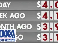 Military Certainty Needed for Gas Prices to Fall