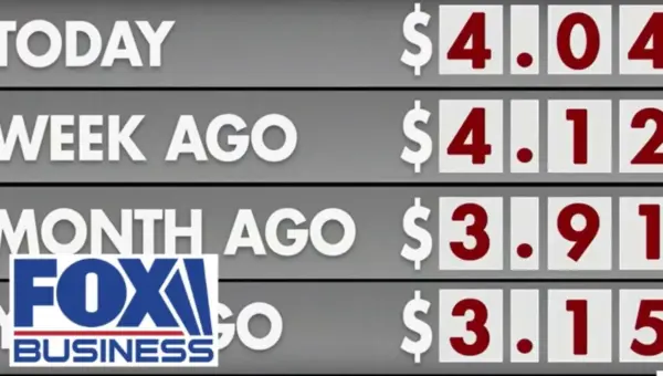 Military Certainty Needed for Gas Prices to Fall