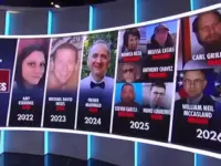 Missing Scientists Pose Grave Nuclear Threat