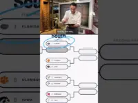 NCAA Tournament: Top Seeds Face Tough Paths to Final Four