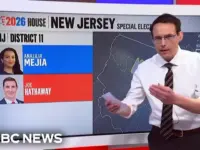 NJ Special Election Tests Shifting Democratic Views on Israel