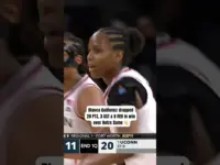 Quiñones Explodes for 12 in Elite 8 Quarter