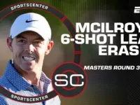 Rory’s Lead Vanishes: Young Ties Masters Heading into Final Day