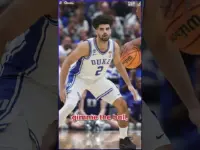 Scheyer’s Duke Falls Short Again: Fair Criticism?