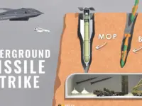 Stealth Bombers Unleash Fury on Iran’s Hidden Missile Arsenal