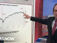 Stock Market Soars Despite War, Tariffs: What’s Behind It?