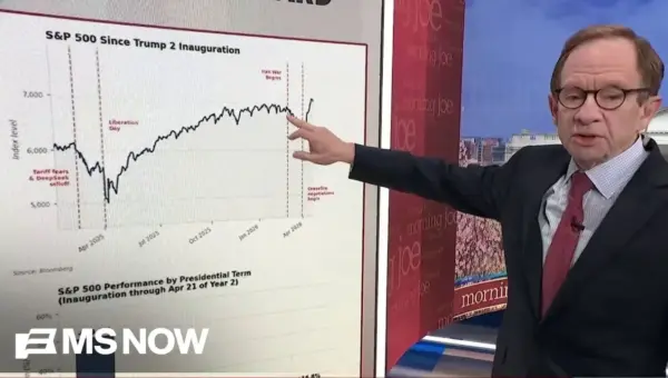 Stock Market Soars Despite War, Tariffs: What’s Behind It?